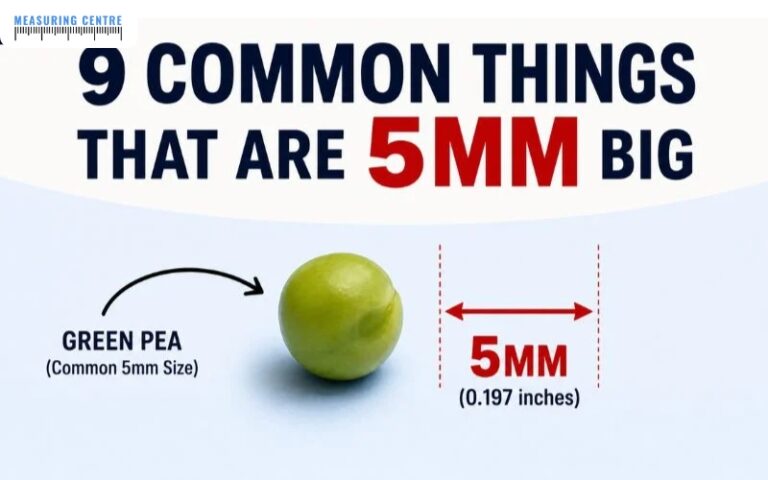 How Big is 5mm?