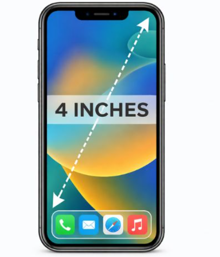 4. Small Smartphone Screen (Diagonal Measurement)
