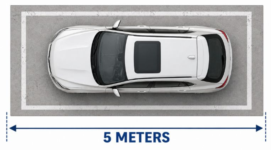 6. Parking Space Length